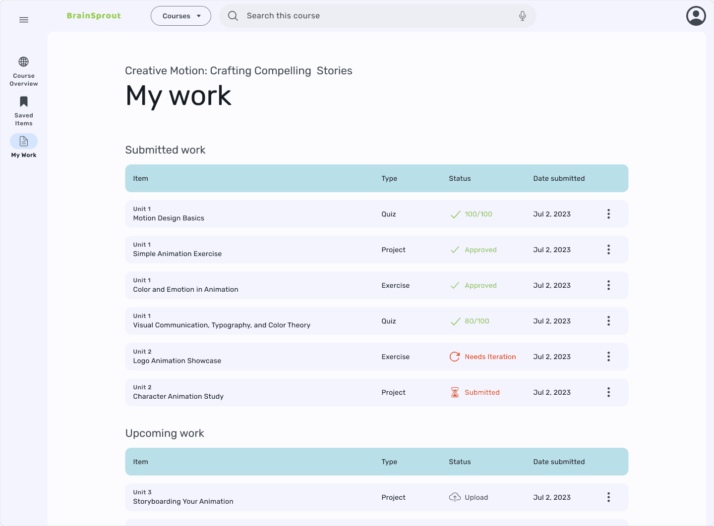 Screen of assignments page after