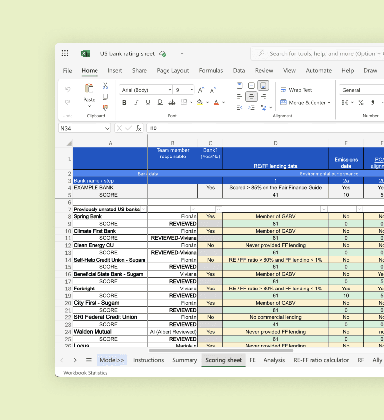 A screenshot of a spreadsheet with a green background.